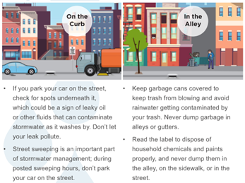 EPA - Be Stormwater Smart