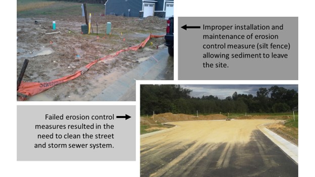 Failed Erosion Control Measures