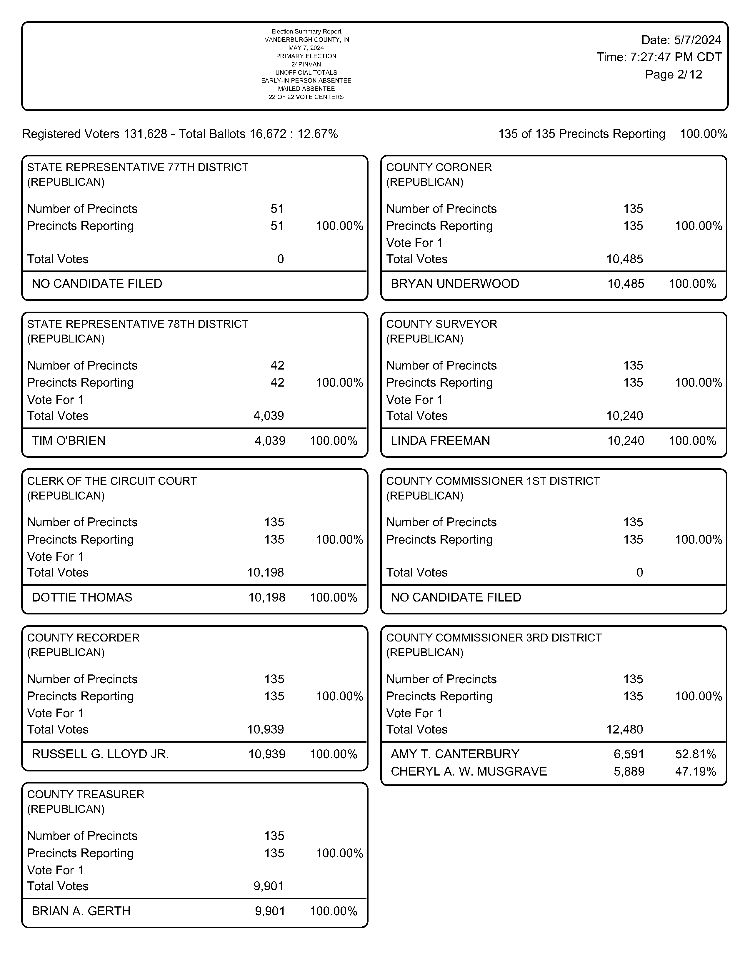 Summary_Page02